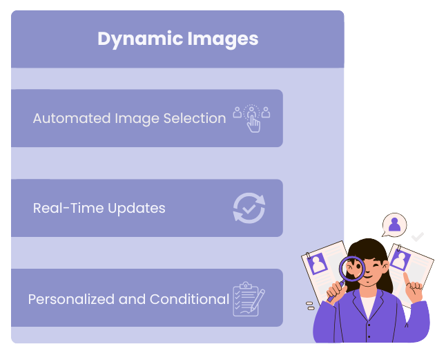 dynamic images